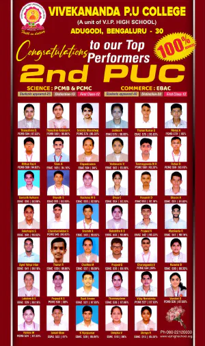 2nd PUC result 2024-25